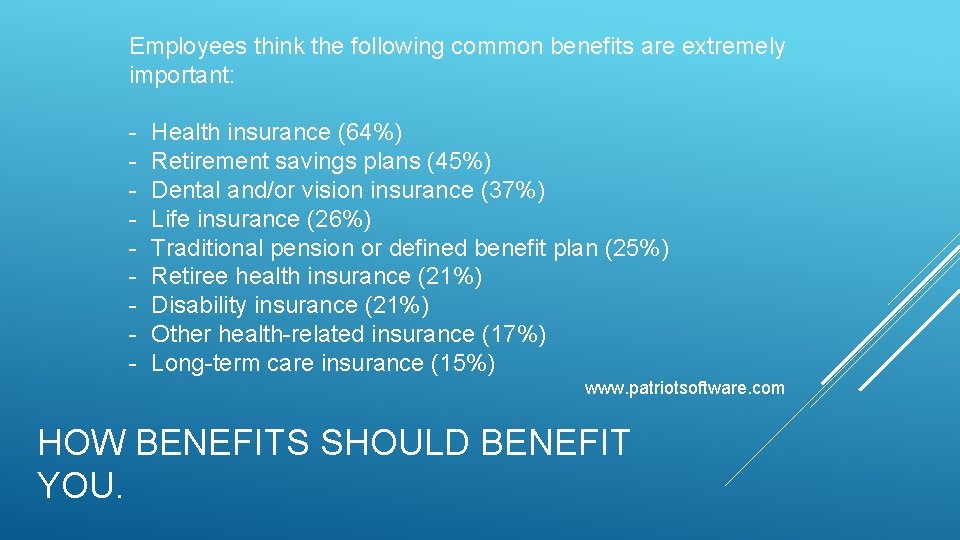 Employees think the following common benefits are extremely important: - Health insurance (64%) Retirement