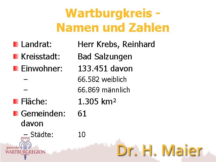 Wartburgkreis Namen und Zahlen Landrat: Kreisstadt: Einwohner: – – Fläche: Gemeinden: davon – Städte: