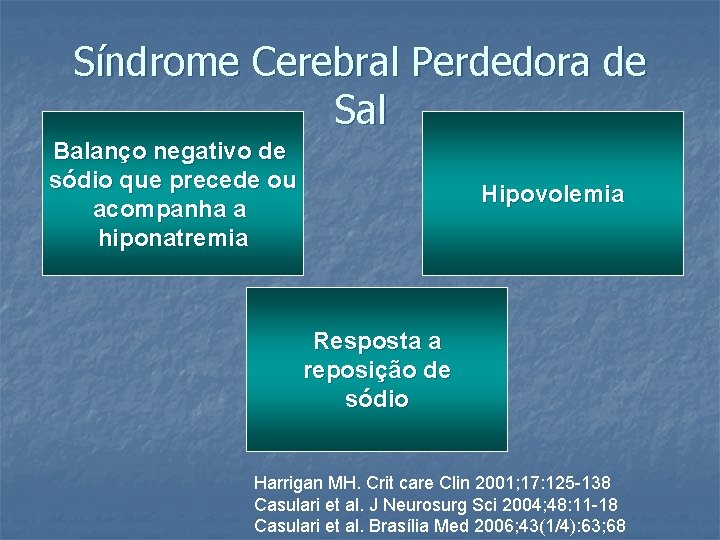 Síndrome Cerebral Perdedora de Sal Balanço negativo de sódio que precede ou acompanha a