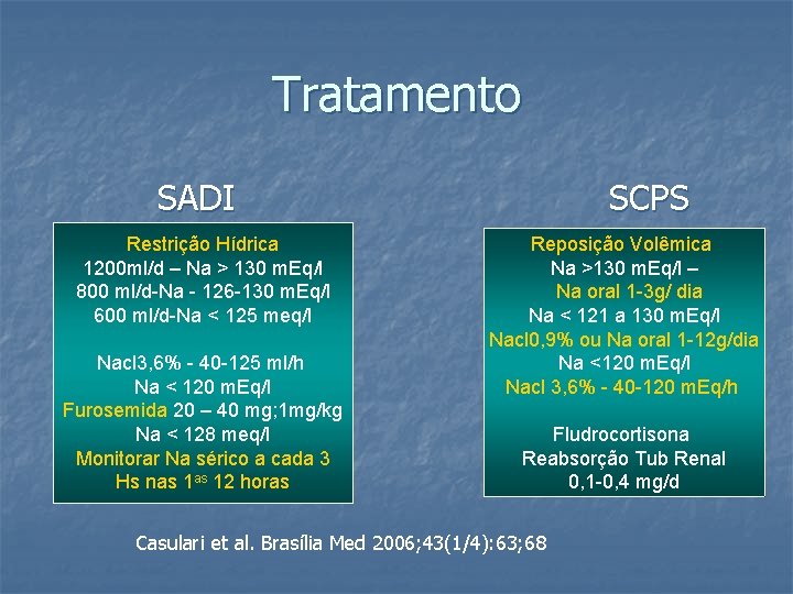 Tratamento SADI Restrição Hídrica 1200 ml/d – Na > 130 m. Eq/l 800 ml/d-Na