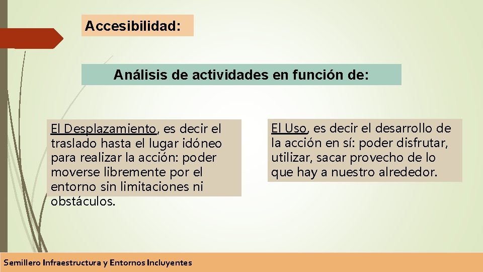 Accesibilidad: Análisis de actividades en función de: El Desplazamiento, es decir el traslado hasta