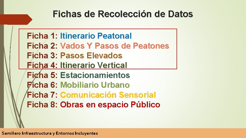 Fichas de Recolección de Datos Ficha 1: Itinerario Peatonal Ficha 2: Vados Y Pasos