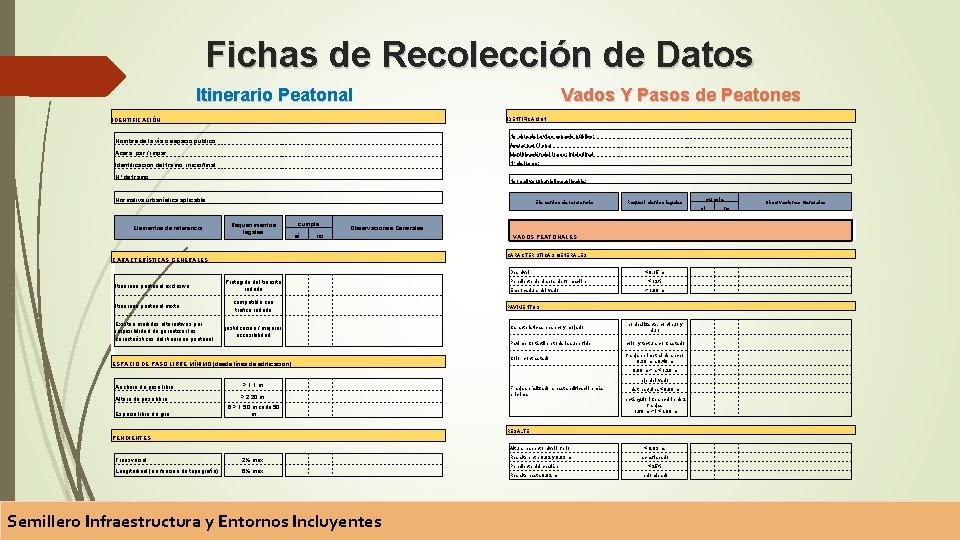 Fichas de Recolección de Datos Itinerario Peatonal Vados Y Pasos de Peatones IDENTIFICACIÓN Nombre