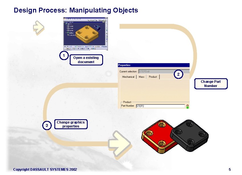 Design Process: Manipulating Objects 1 Open a existing document 2 Change Part Number 3