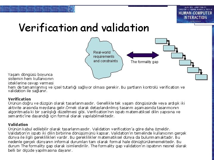 Verification and validation Real-world requirements and constraints The formality gap Yaşam döngüsü boyunca sistemin