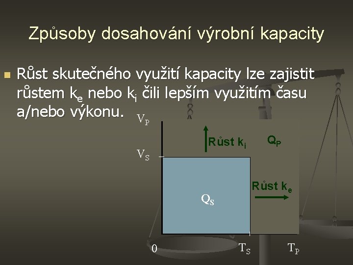 Způsoby dosahování výrobní kapacity n Růst skutečného využití kapacity lze zajistit růstem ke nebo