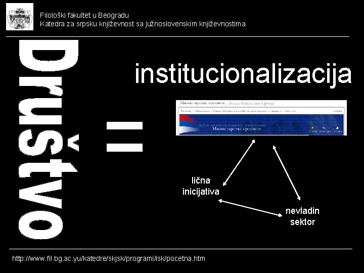 Filološki fakultet u Beogradu Katedra za srpsku književnost sa južnoslovenskim književnostima institucionalizacija lična inicijativa