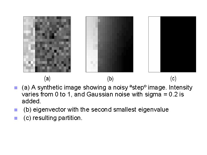 n n n (a) A synthetic image showing a noisy ªstepº image. Intensity varies