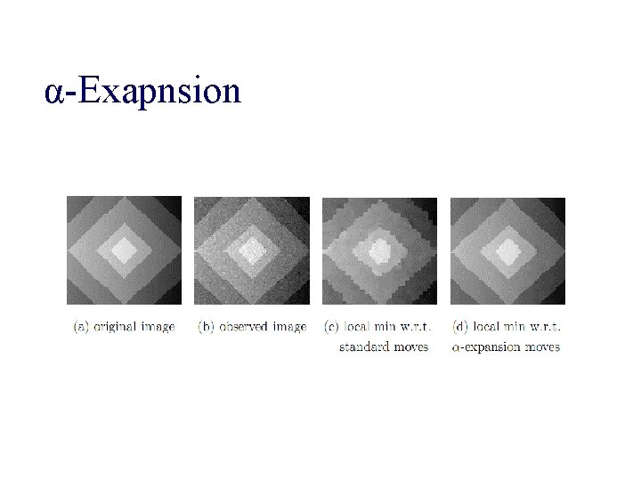 α-Exapnsion 