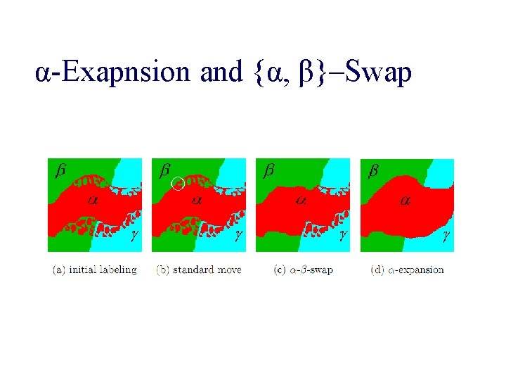 α-Exapnsion and {α, β}–Swap 