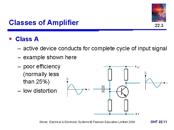 Classes of Amplifier 22. 3 § Class A – active device conducts for complete