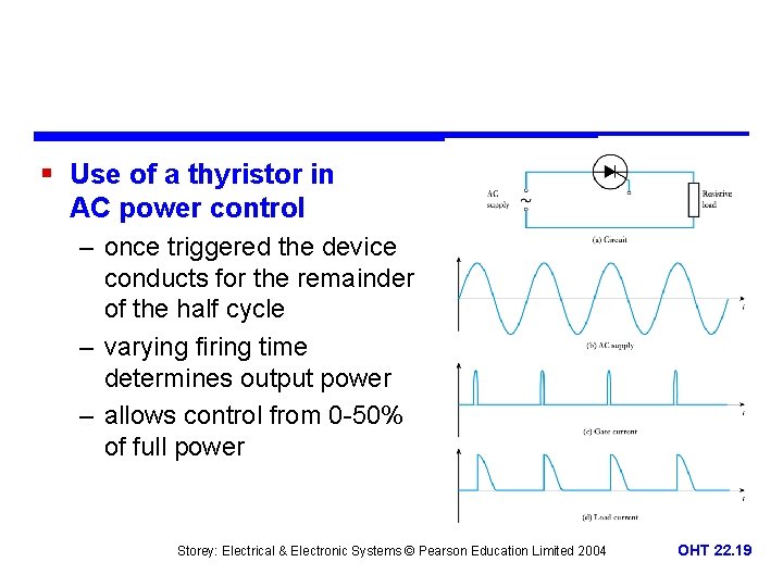 § Use of a thyristor in AC power control – once triggered the device