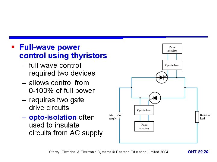 § Full-wave power control using thyristors – full-wave control required two devices – allows