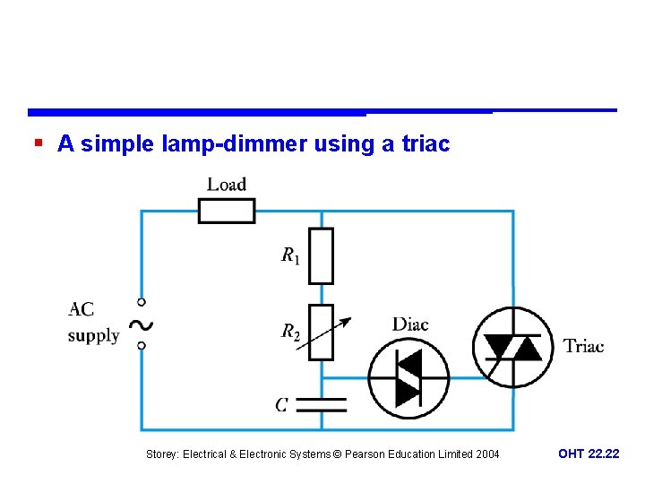 § A simple lamp-dimmer using a triac Storey: Electrical & Electronic Systems © Pearson