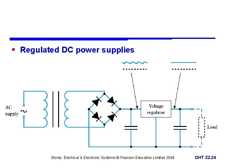 § Regulated DC power supplies Storey: Electrical & Electronic Systems © Pearson Education Limited