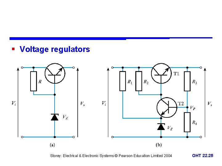 § Voltage regulators Storey: Electrical & Electronic Systems © Pearson Education Limited 2004 OHT