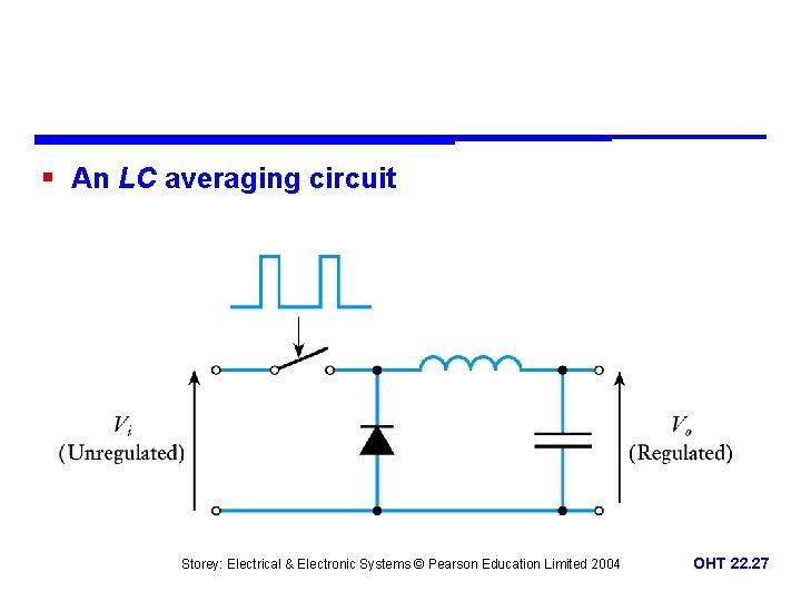 § An LC averaging circuit Storey: Electrical & Electronic Systems © Pearson Education Limited