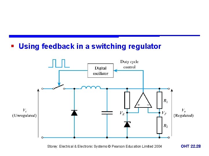 § Using feedback in a switching regulator Storey: Electrical & Electronic Systems © Pearson