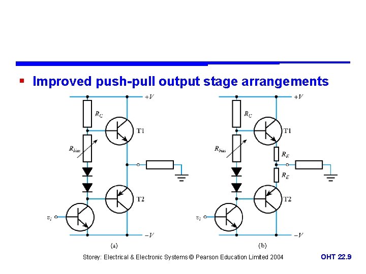 § Improved push-pull output stage arrangements Storey: Electrical & Electronic Systems © Pearson Education