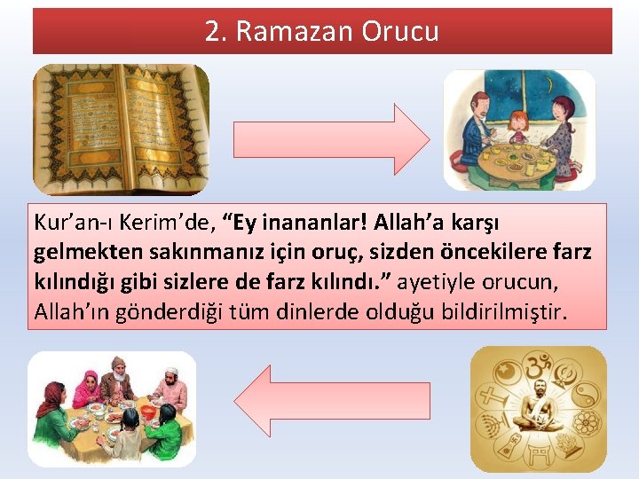 2. Ramazan Orucu Kur’an-ı Kerim’de, “Ey inananlar! Allah’a karşı gelmekten sakınmanız için oruç, sizden