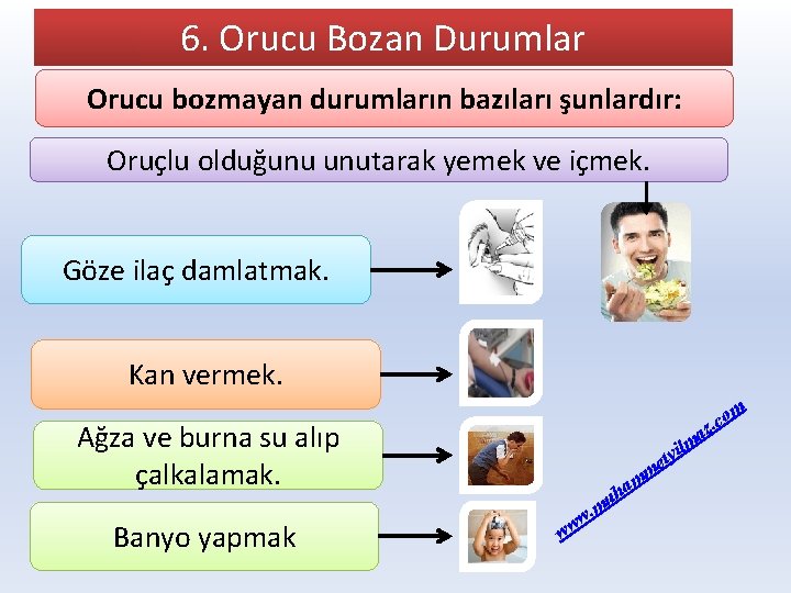 6. Orucu Bozan Durumlar Orucu bozmayan durumların bazıları şunlardır: Oruçlu olduğunu unutarak yemek ve