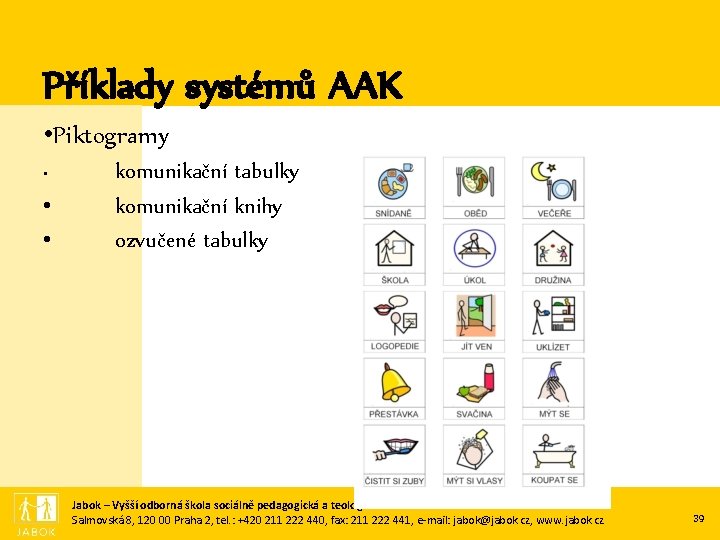 Příklady systémů AAK • Piktogramy • • • komunikační tabulky komunikační knihy ozvučené tabulky