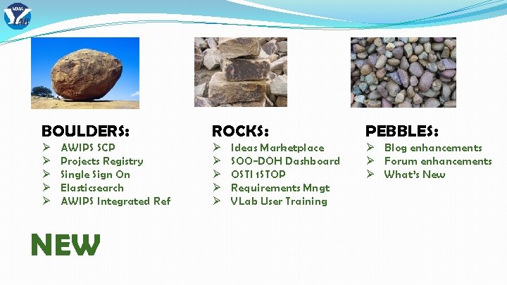 BOULDERS: ROCKS: PEBBLES: Ø Ø Ø Blog enhancements Ø Forum enhancements Ø What’s New