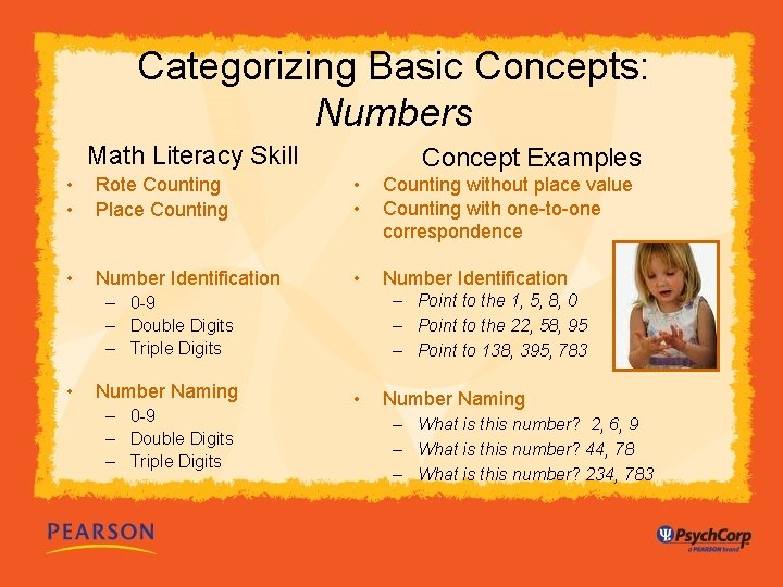 Categorizing Basic Concepts: Numbers Math Literacy Skill Concept Examples • • Rote Counting Place