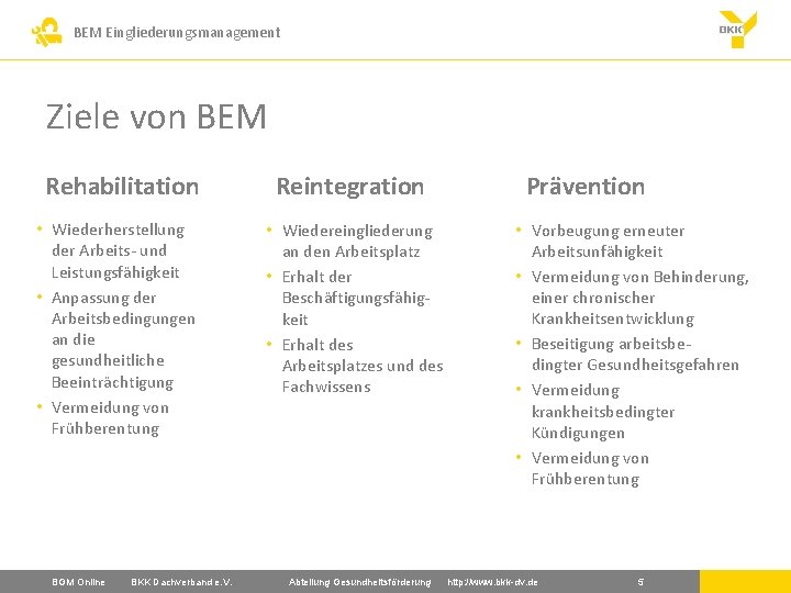 BEM Eingliederungsmanagement Ziele von BEM Rehabilitation • Wiederherstellung der Arbeits- und Leistungsfähigkeit • Anpassung