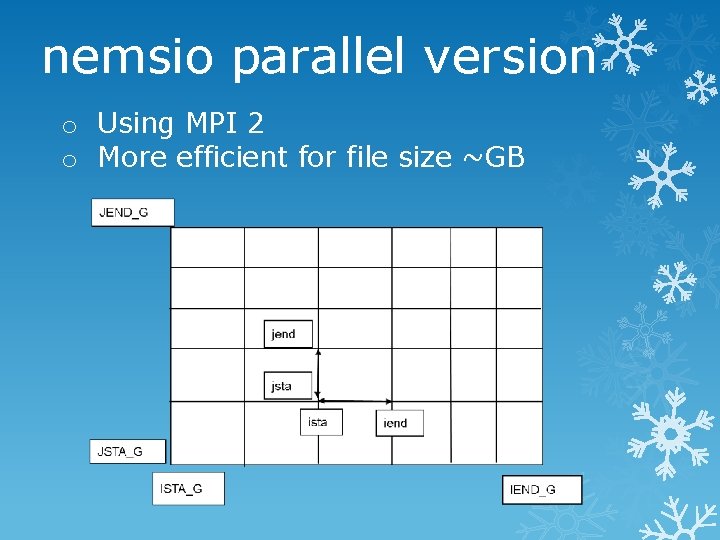 nemsio parallel version o Using MPI 2 o More efficient for file size ~GB