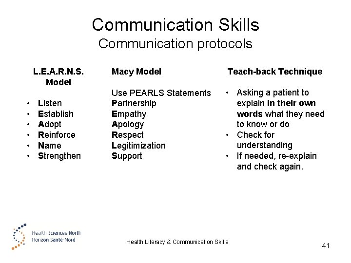 Communication Skills Communication protocols L. E. A. R. N. S. Model • • •