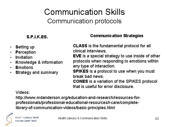 Communication Skills Communication protocols Communication Strategies S. P. I. K. ES. • • •