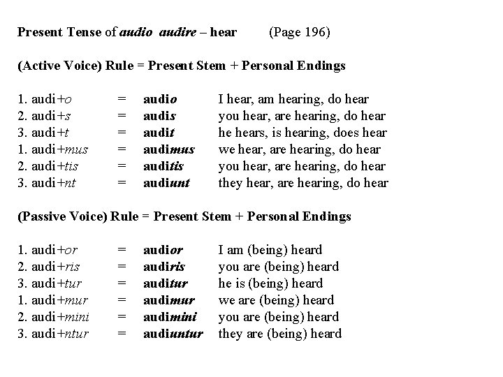 Present Tense of audio audire – hear (Page 196) (Active Voice) Rule = Present