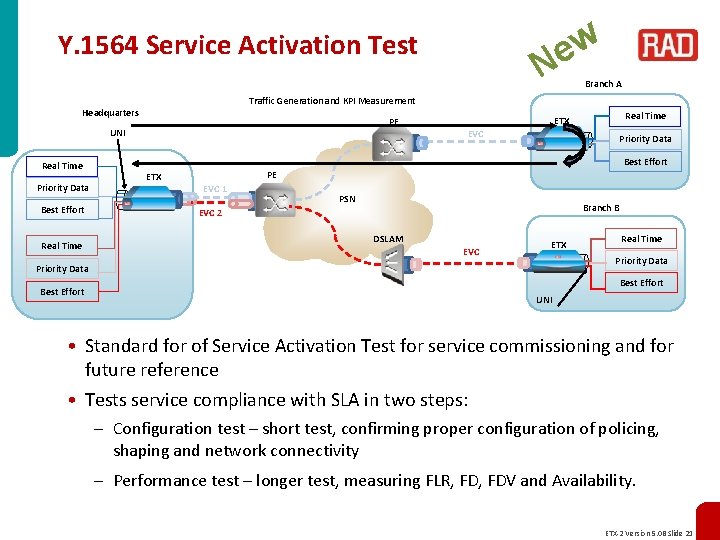 w e N Y. 1564 Service Activation Test Branch A Traffic Generation and KPI