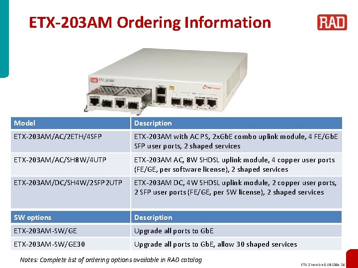 ETX-203 AM Ordering Information Model Description ETX-203 AM/AC/2 ETH/4 SFP ETX-203 AM with AC