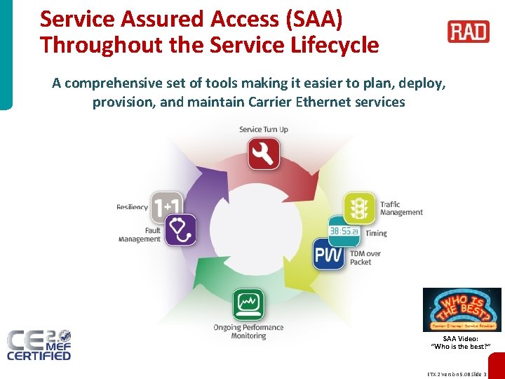 Service Assured Access (SAA) Throughout the Service Lifecycle A comprehensive set of tools making