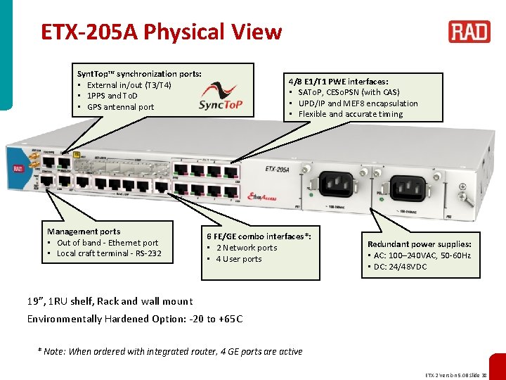 ETX-205 A Physical View Synt. Top™ synchronization ports: • External in/out (T 3/T 4)