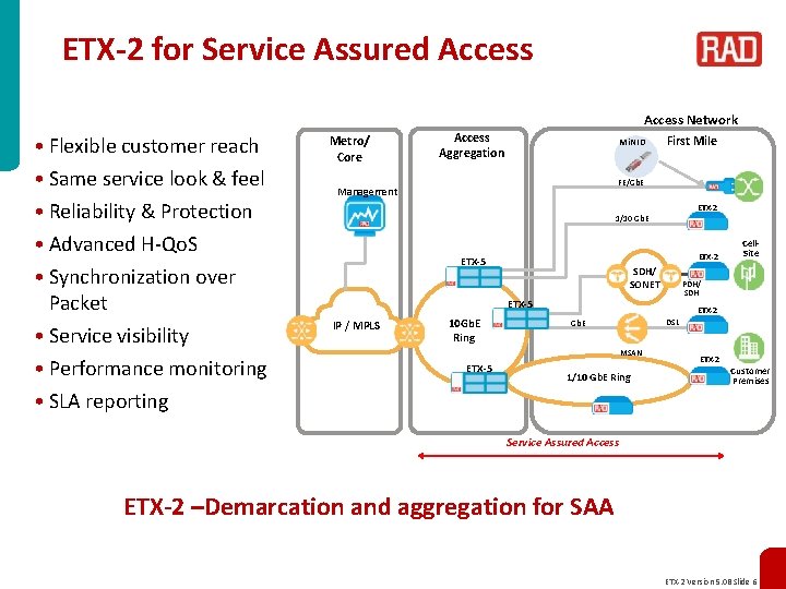 ETX-2 for Service Assured Access Network • Flexible customer reach • Same service look