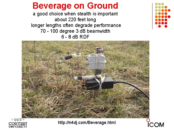 Beverage on Ground a good choice when stealth is important about 220 feet longer
