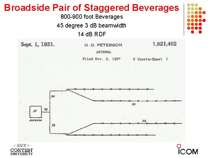 Broadside Pair of Staggered Beverages 800 -900 foot Beverages 45 degree 3 d. B