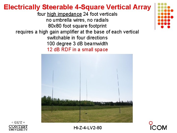 Electrically Steerable 4 -Square Vertical Array four high impedance 24 foot verticals no umbrella
