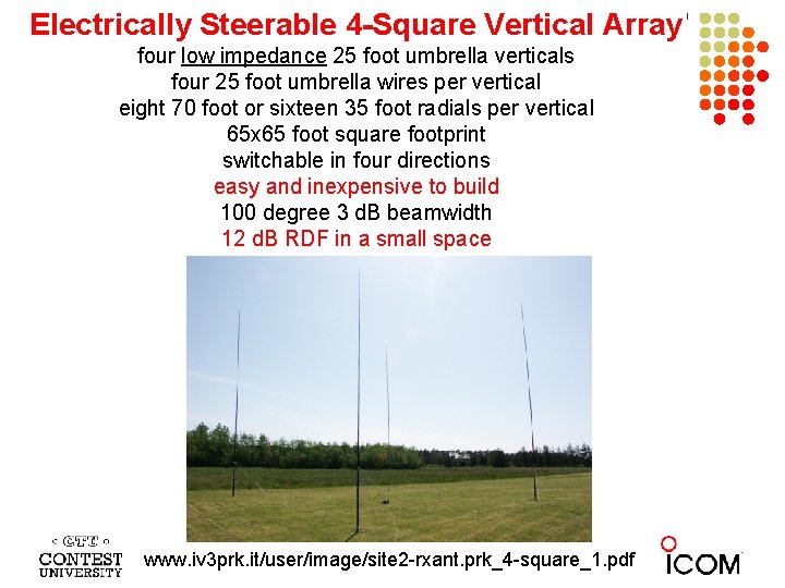 Electrically Steerable 4 -Square Vertical Array four low impedance 25 foot umbrella verticals four