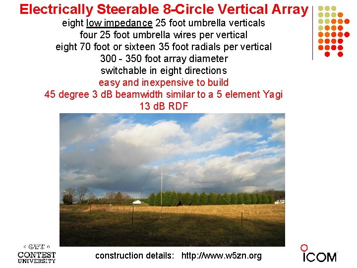 Electrically Steerable 8 -Circle Vertical Array eight low impedance 25 foot umbrella verticals four