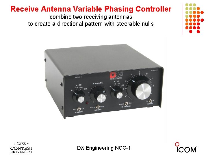Receive Antenna Variable Phasing Controller combine two receiving antennas to create a directional pattern