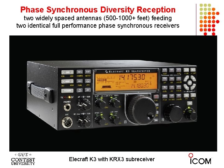 Phase Synchronous Diversity Reception two widely spaced antennas (500 -1000+ feet) feeding two identical