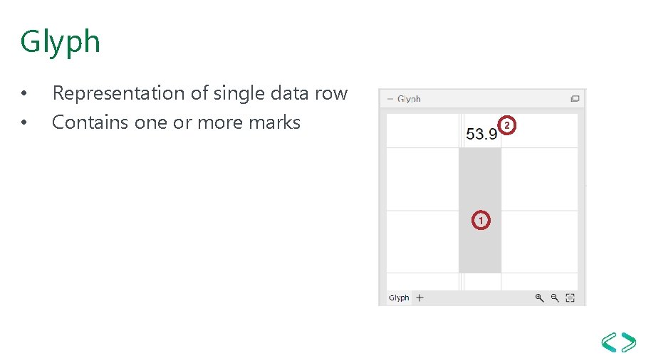 Glyph • • Representation of single data row Contains one or more marks 2