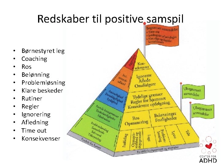 Redskaber til positive samspil • • • Børnestyret leg Coaching Ros Belønning Problemløsning Klare