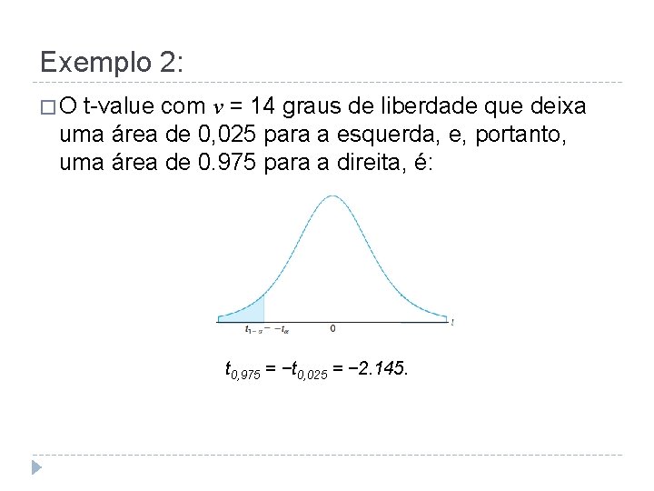 Exemplo 2: � O t-value com v = 14 graus de liberdade que deixa