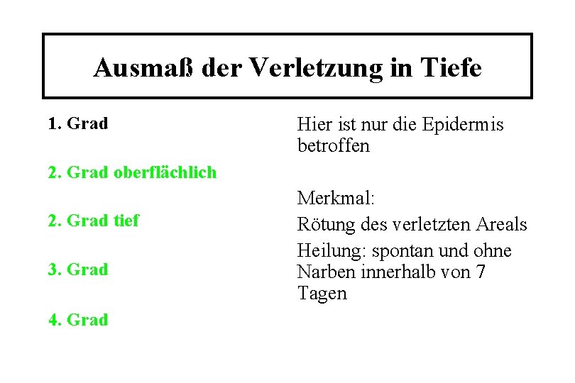 Ausmaß der Verletzung in Tiefe 1. Grad Hier ist nur die Epidermis betroffen 2.