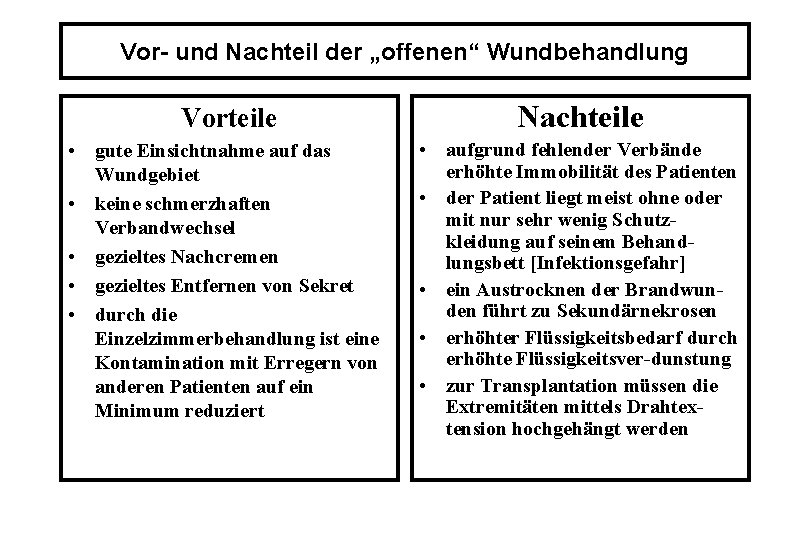 Vor- und Nachteil der „offenen“ Wundbehandlung Vorteile Nachteile • gute Einsichtnahme auf das Wundgebiet